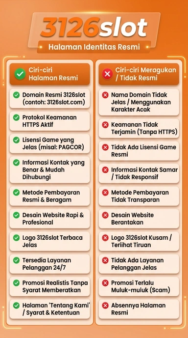 Halaman Resmi Kanal 3126slot untuk Pengguna Android